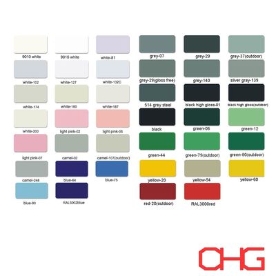 Customized Epoxy Powder Coating Powder High Gloss Semi Gloss Dan Non Gloss Opsi